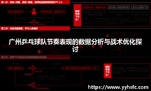 广州乒乓球队节奏表现的数据分析与战术优化探讨